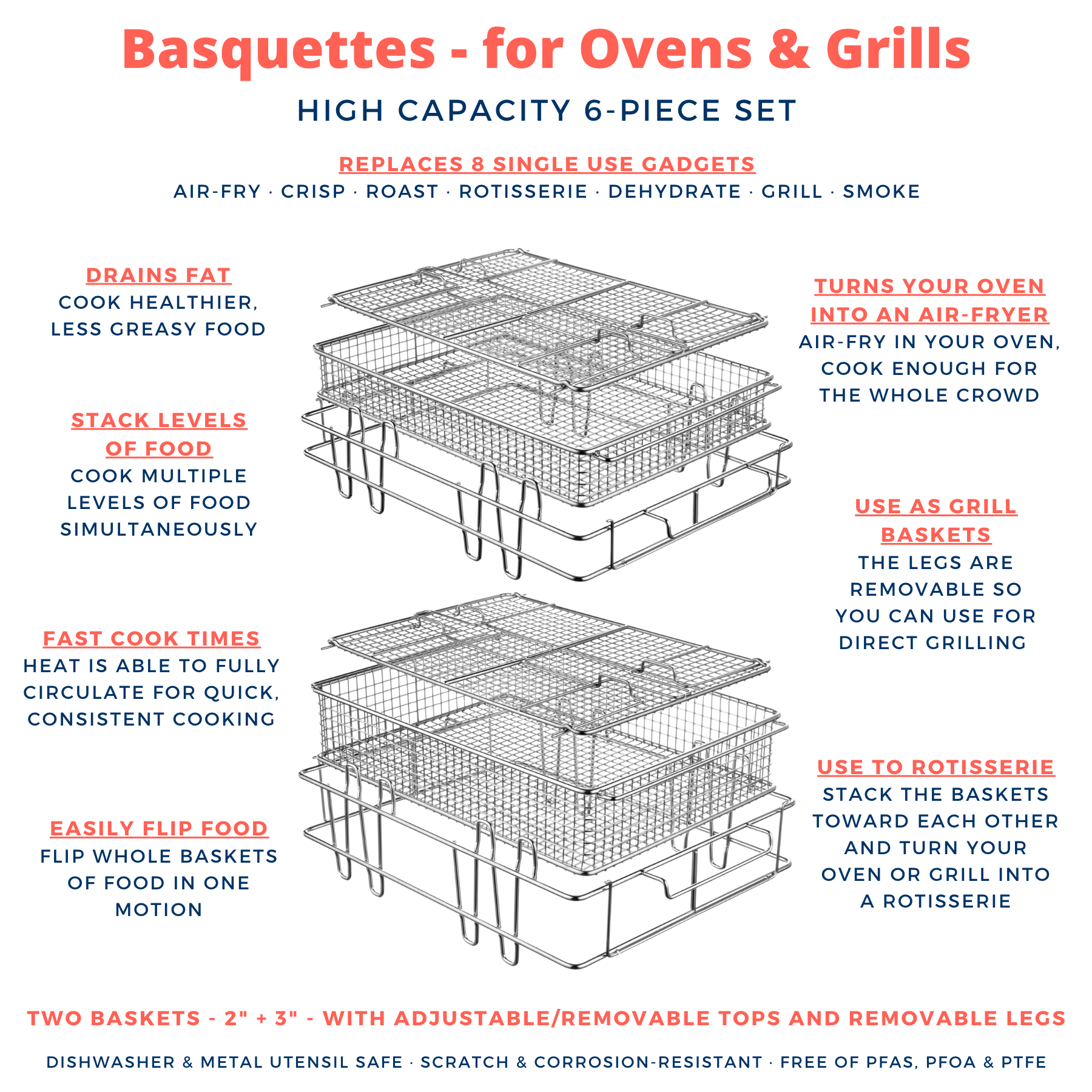 Basquettes Cooking & Grilling Tool - This infographic explains 6 uses/features